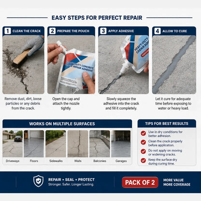 (Buy 1 Get 1 FREE) ConFix™ Heavy-Duty Concrete Crack Repair Adhesive