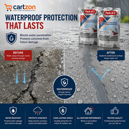 (Buy 1 Get 1 FREE) ConFix™ Heavy-Duty Concrete Crack Repair Adhesive